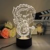 3D Led Lamp Spirited Away No Face Man Totoro Action Figure Nightlight Cute Room Decor Light 13 1 - Ghibli Europe Store