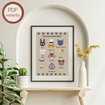 Ghibli Characters Cats Of Studio Ghibli Crazy Cat Wall Art