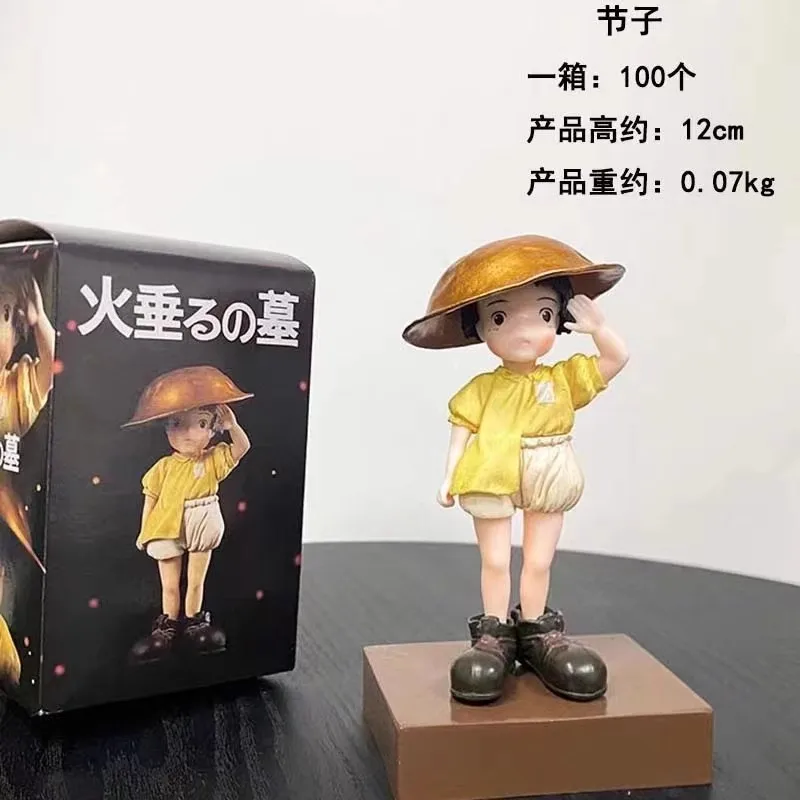 Hayao Miyazaki's Anime Character Figure